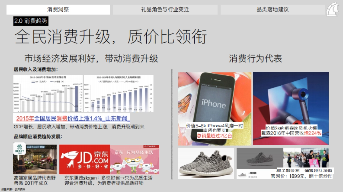 骏飞：2024年礼品趋势洞察报告_第6页