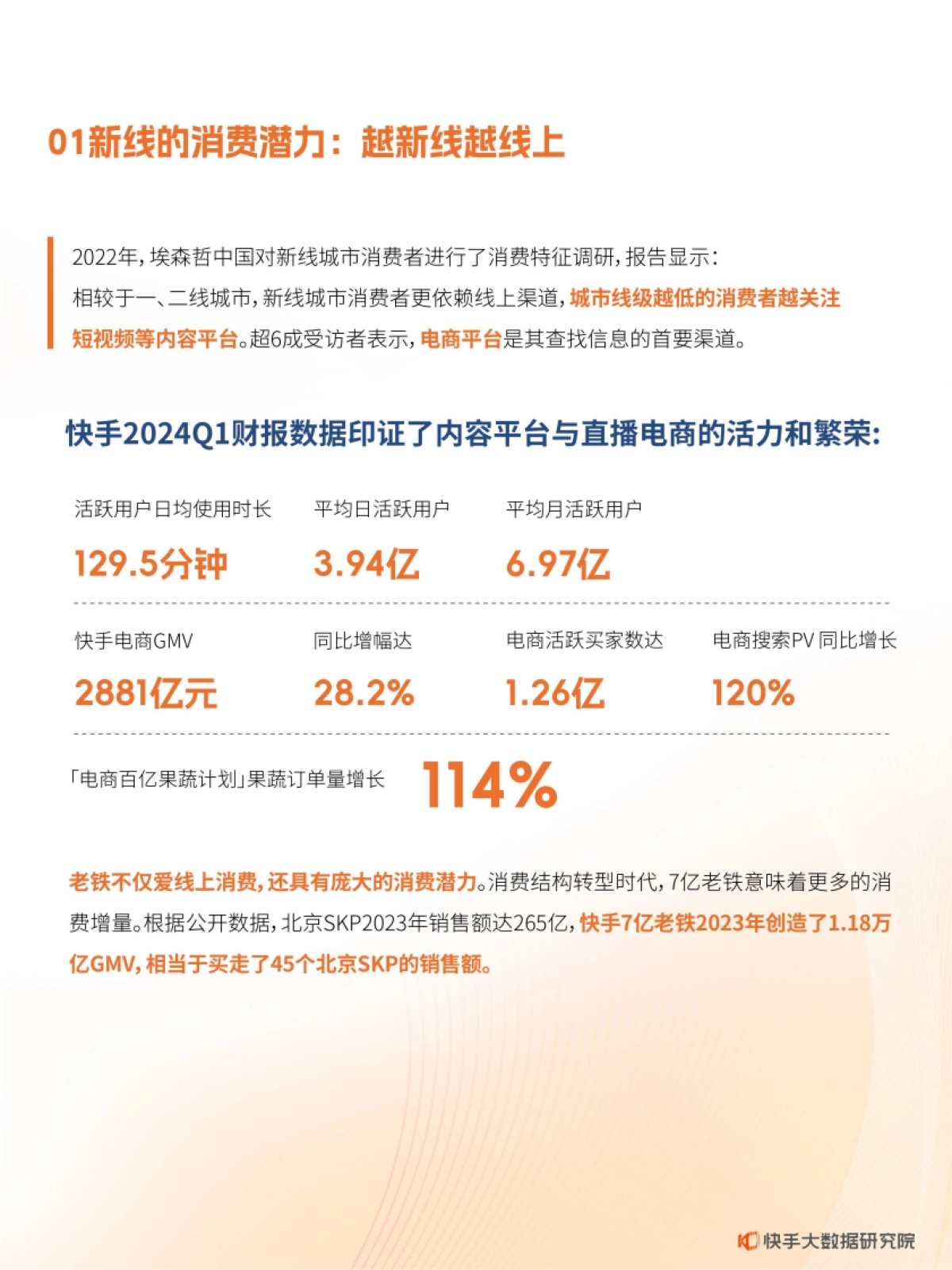 快手大数据研究院：2024快手榴莲数据报告_第6页