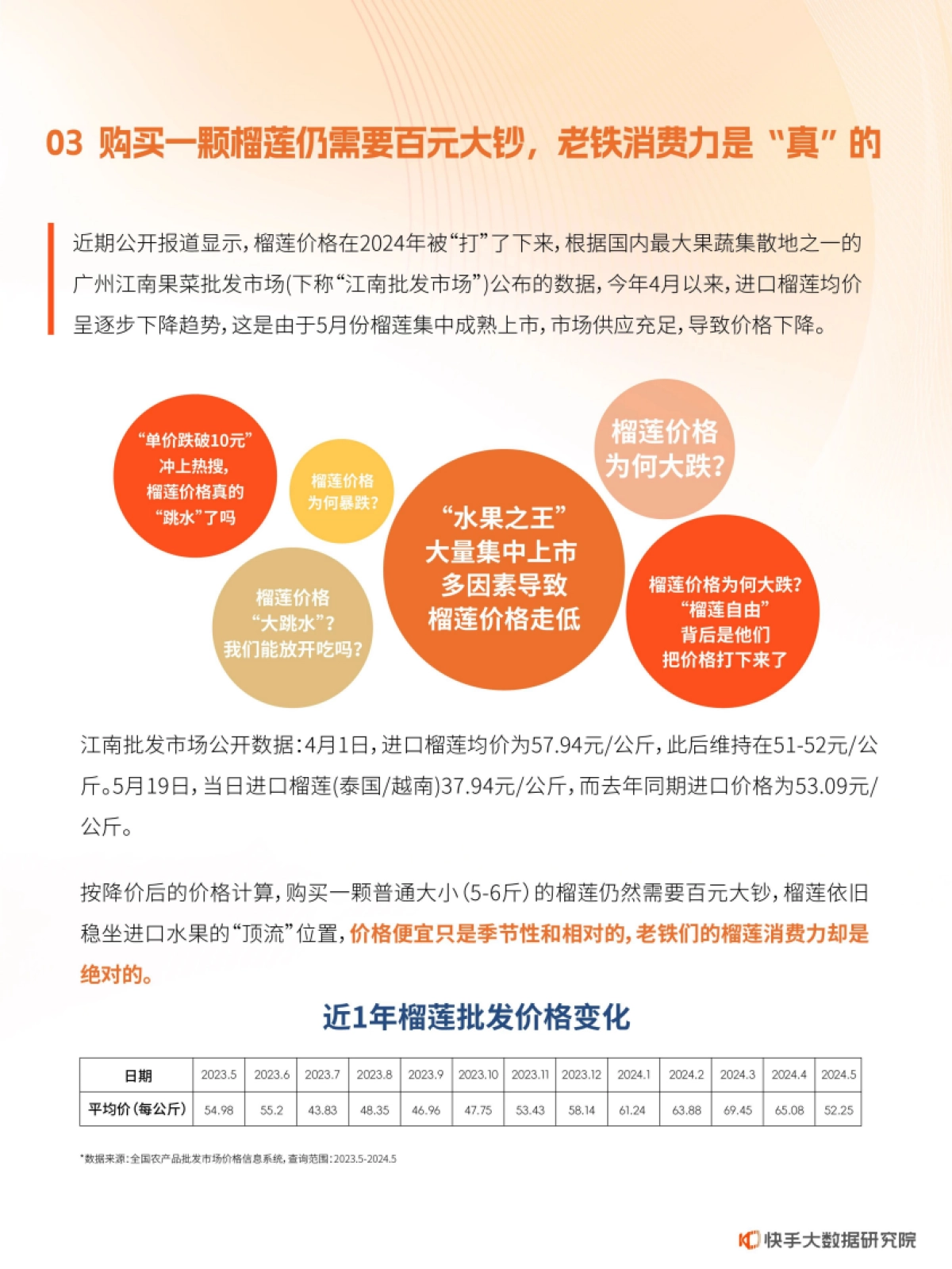 快手大数据研究院：2024快手榴莲数据报告_第9页