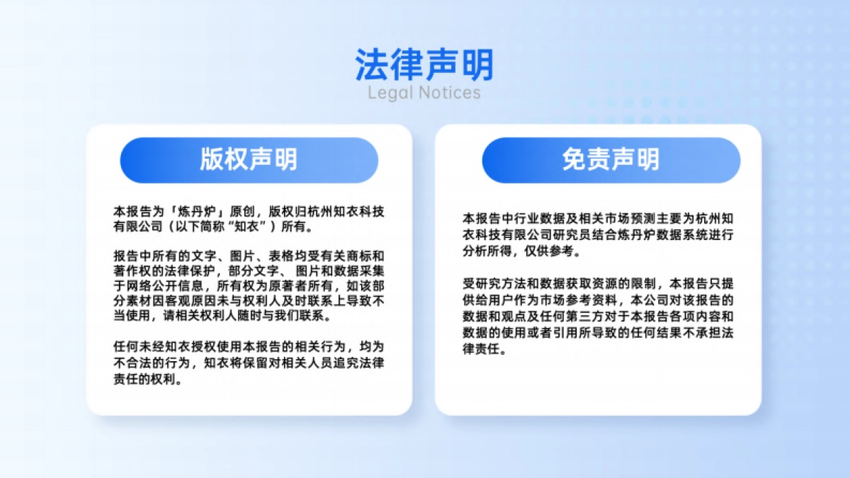 炼丹炉:2024健康消费市场趋势报告_第2页