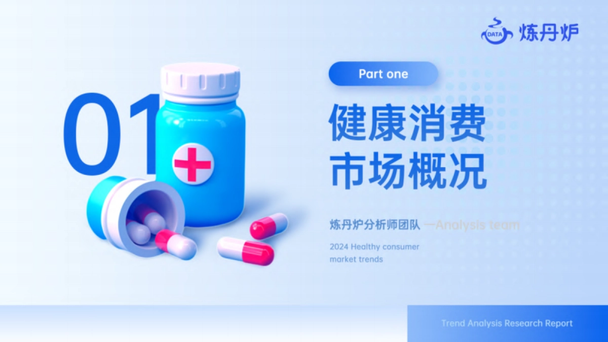 炼丹炉:2024健康消费市场趋势报告_第4页
