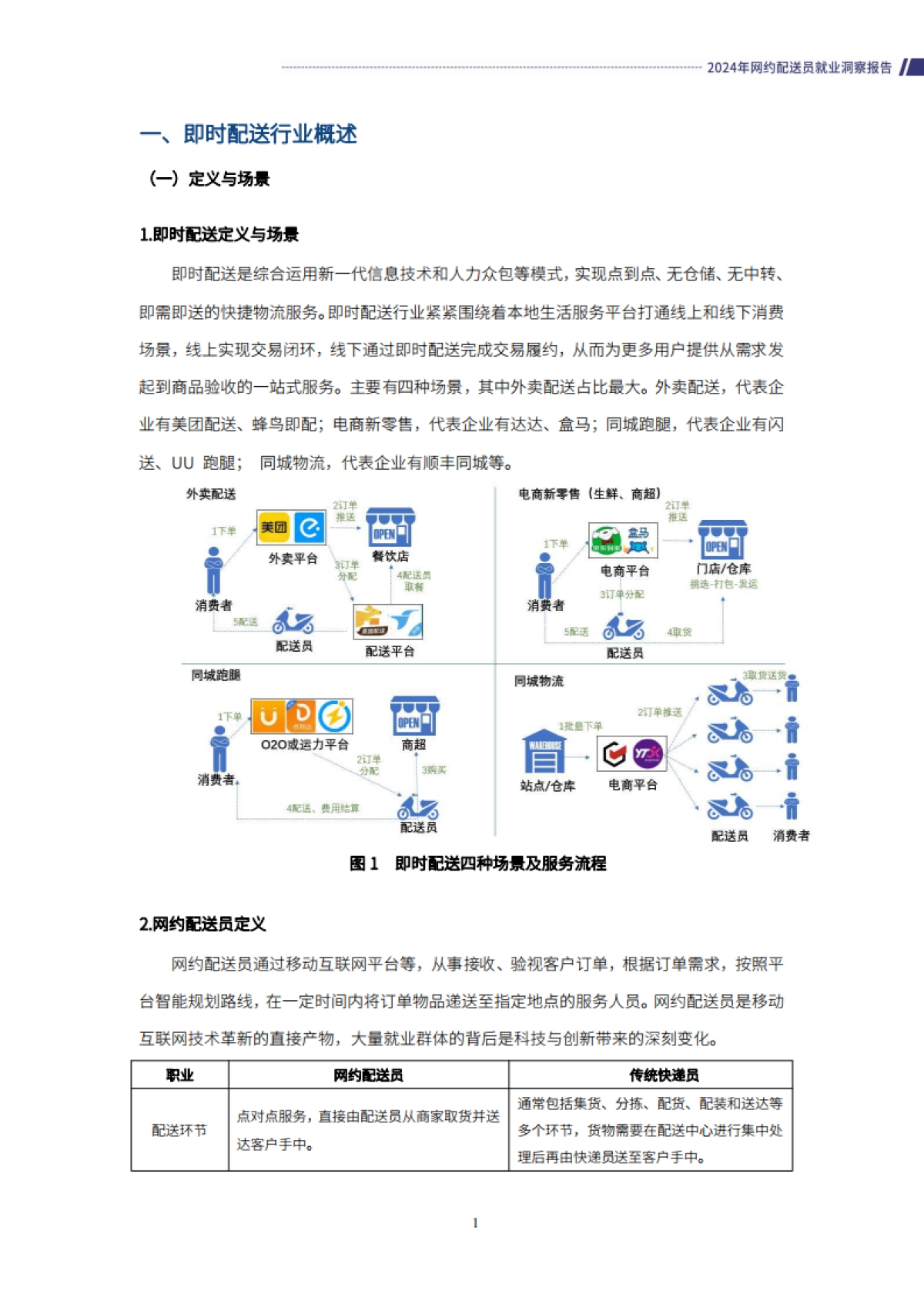 零工经济研究中心：2024年网约配送员就业洞察报告_第4页
