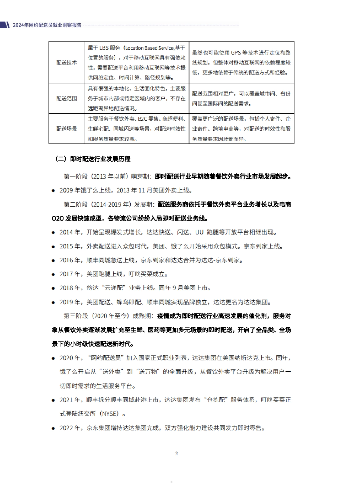 零工经济研究中心：2024年网约配送员就业洞察报告_第5页