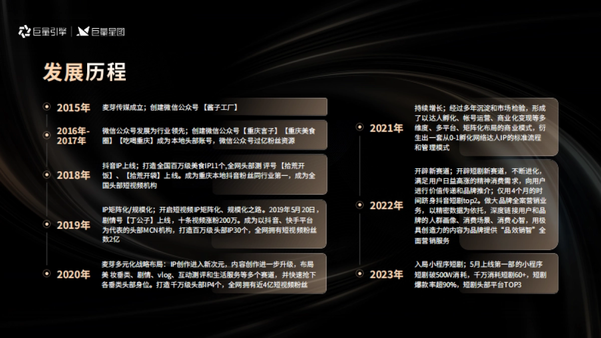 麦芽短剧:用精品剧,让达人收入增长_第3页