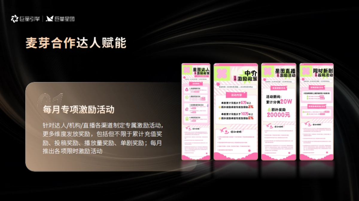 麦芽短剧:用精品剧,让达人收入增长_第9页