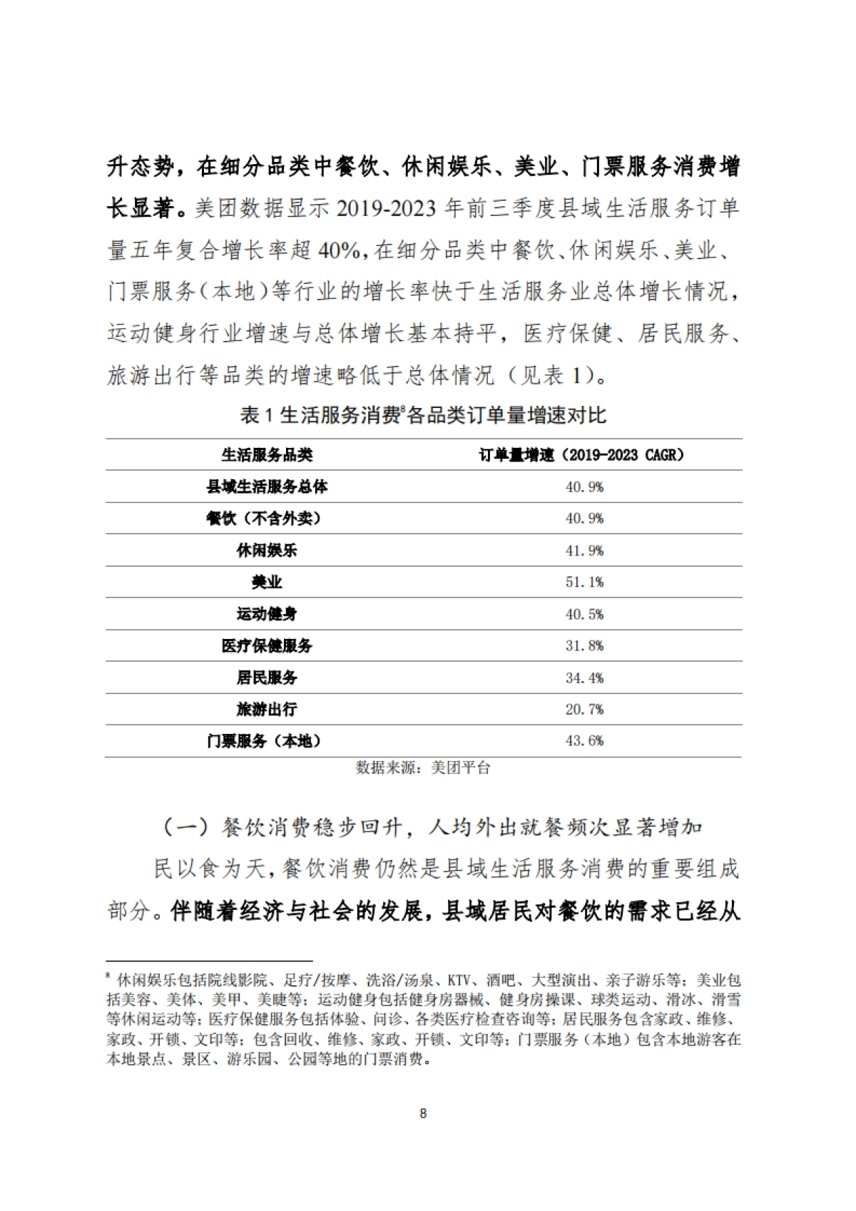 美团研究院：2023年县域生活服务消费报告_第8页