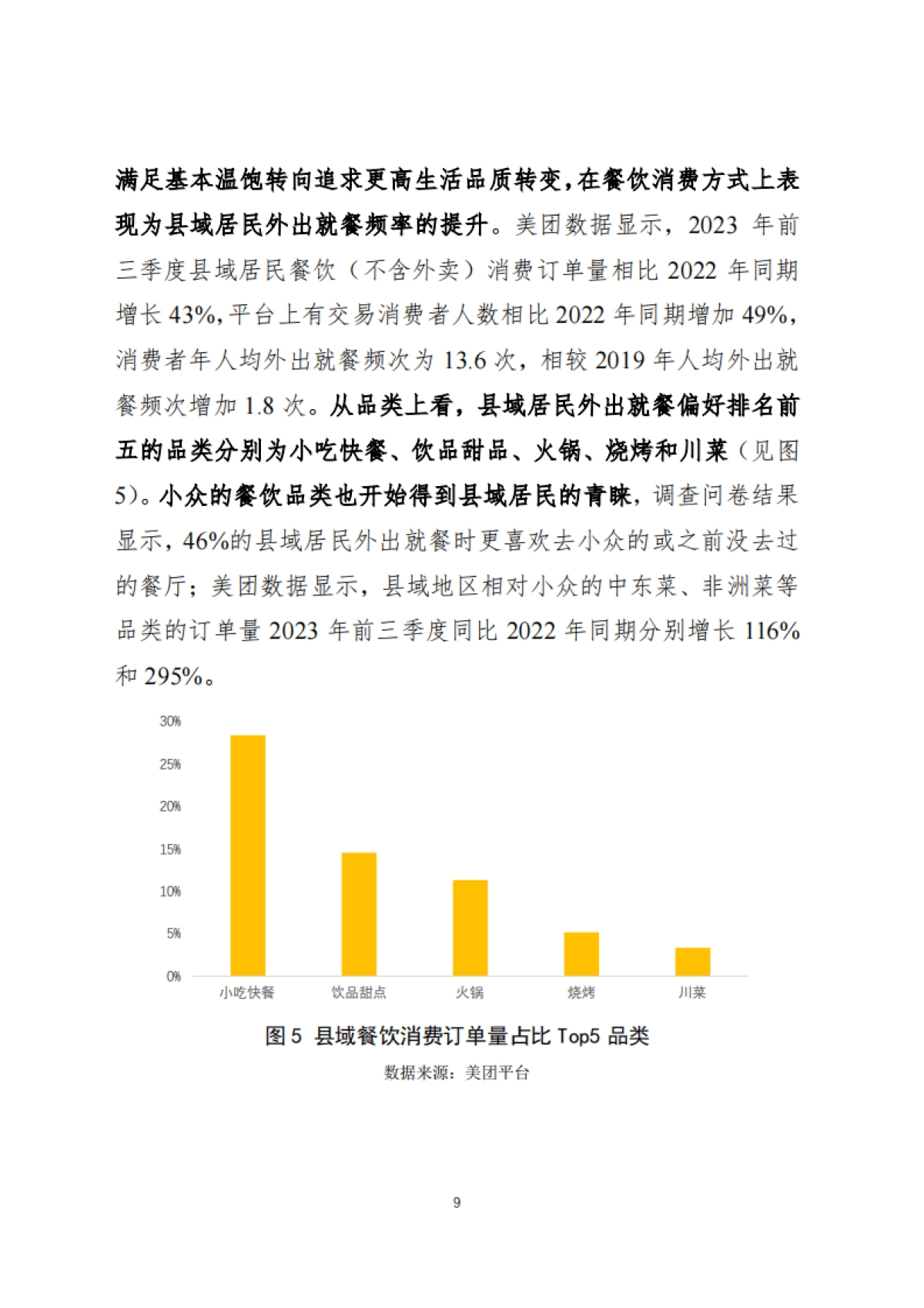 美团研究院：2023年县域生活服务消费报告_第9页