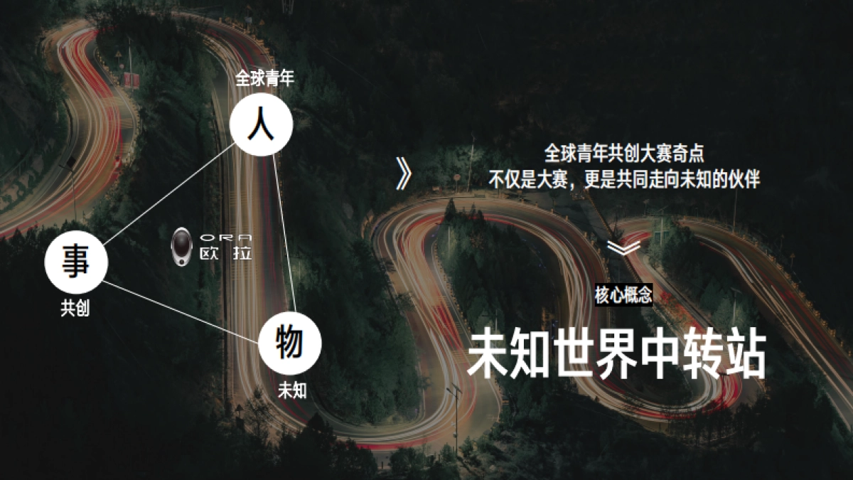 欧拉共创&改装营销策划_第6页