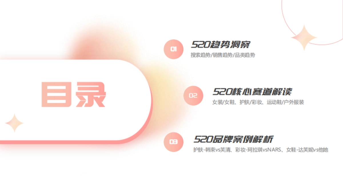 祈飞观察：抖音2024年520礼遇季营销趋势洞察报告_第2页