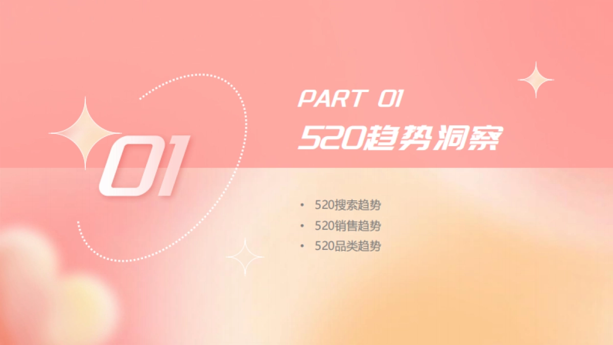 祈飞观察：抖音2024年520礼遇季营销趋势洞察报告_第3页