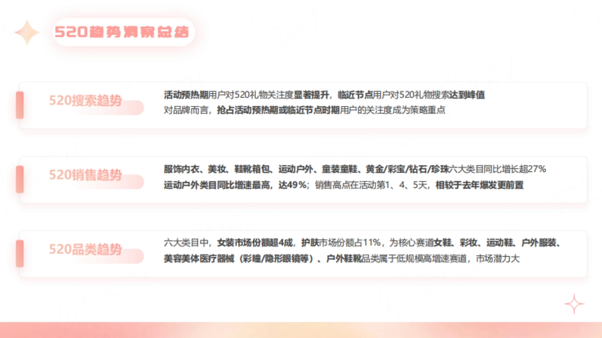 祈飞观察：抖音2024年520礼遇季营销趋势洞察报告_第7页