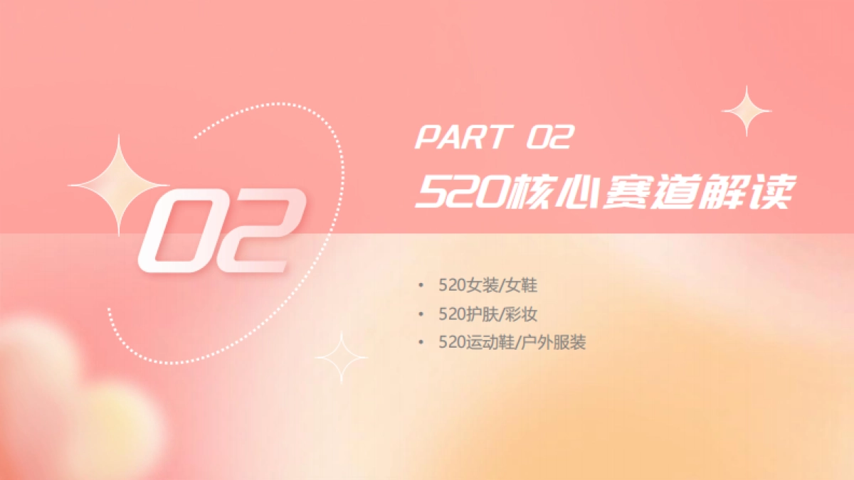 祈飞观察：抖音2024年520礼遇季营销趋势洞察报告_第8页