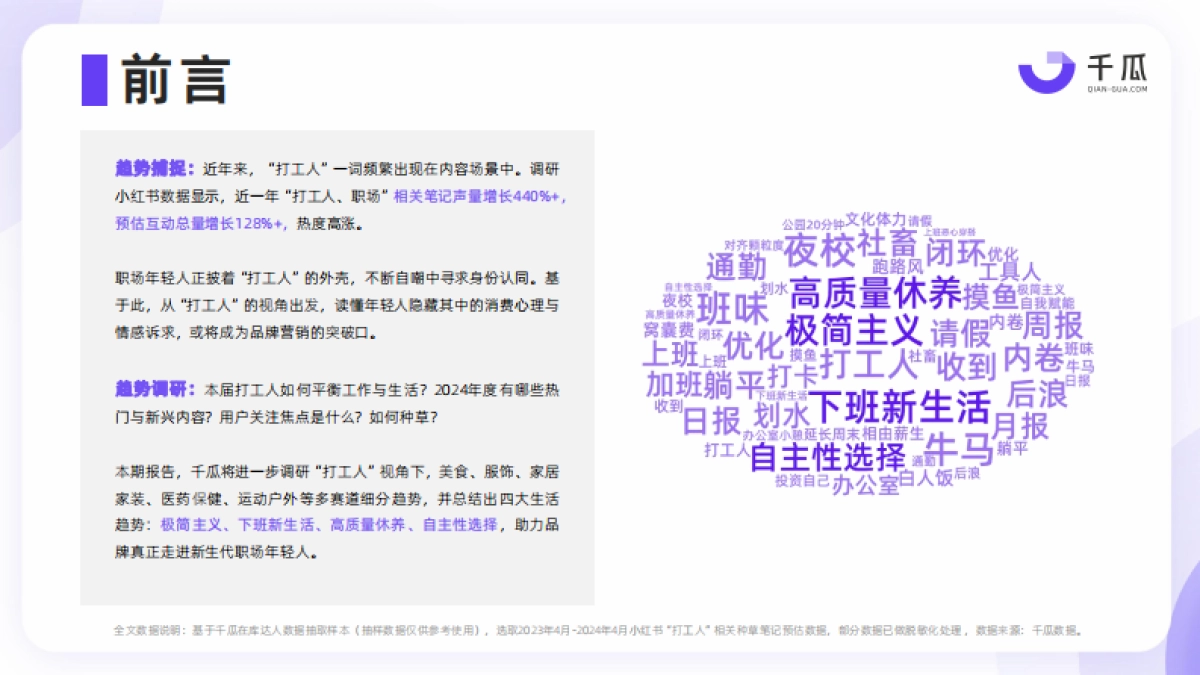 千瓜数据：2024年打工人生活洞察报告_第2页