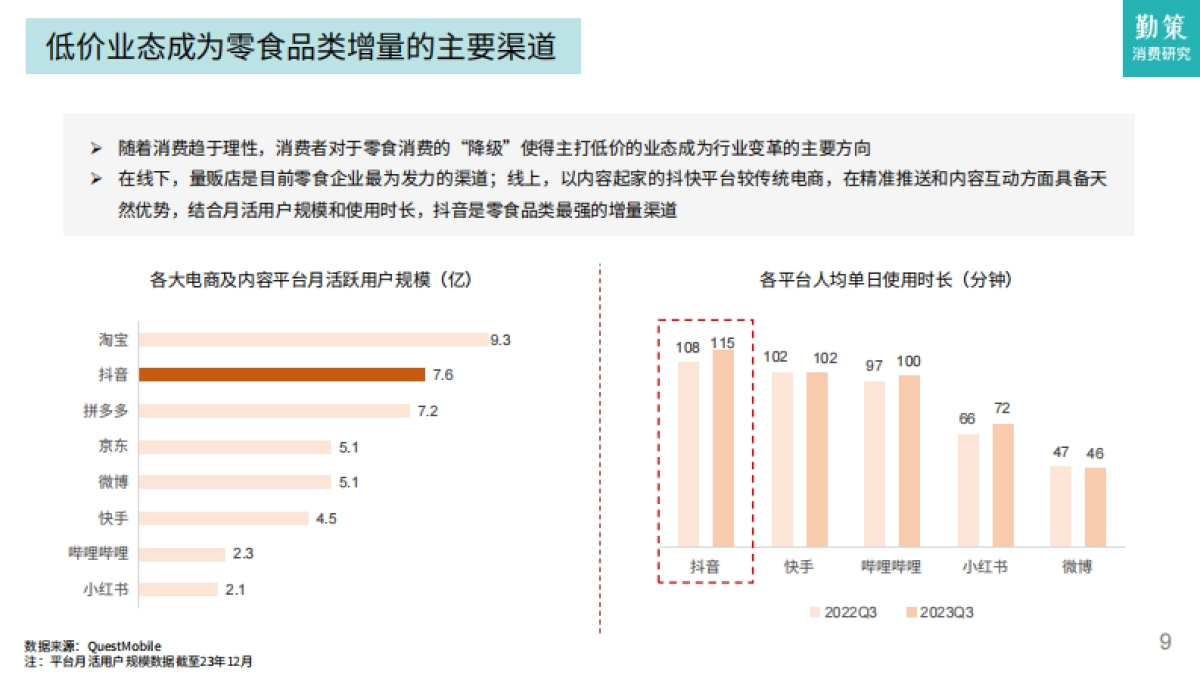 勤策消费研究：2024零食行业发展趋势报告-市场变革下的新一轮增量_第9页