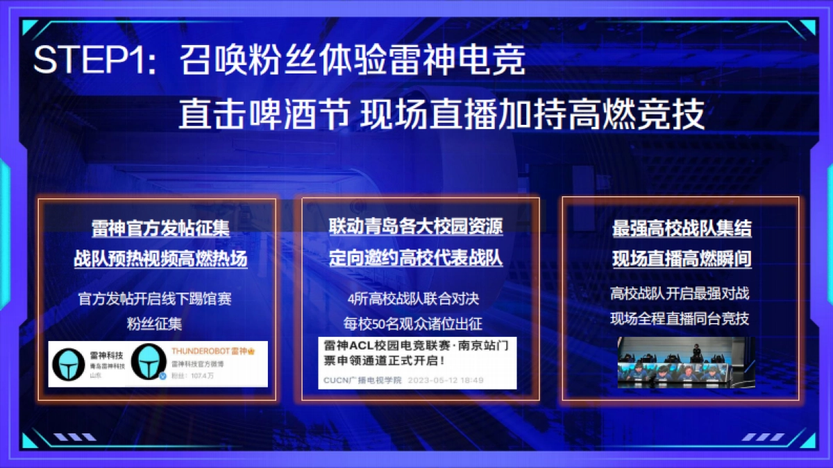 青岛啤酒节雷神电竞赛策划案_第7页