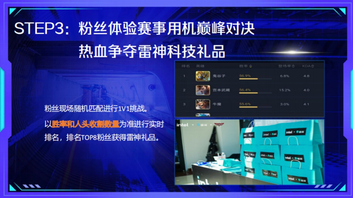 青岛啤酒节雷神电竞赛策划案_第9页