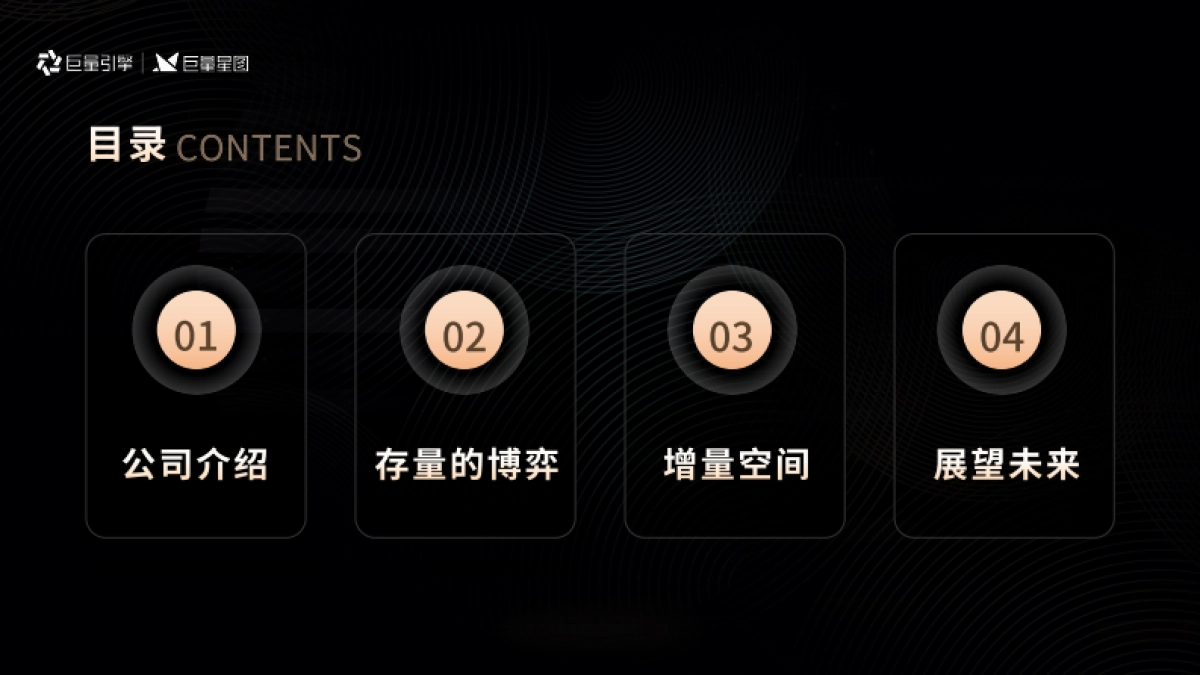 容量剧场：剧方的必做题：服务原创_第2页