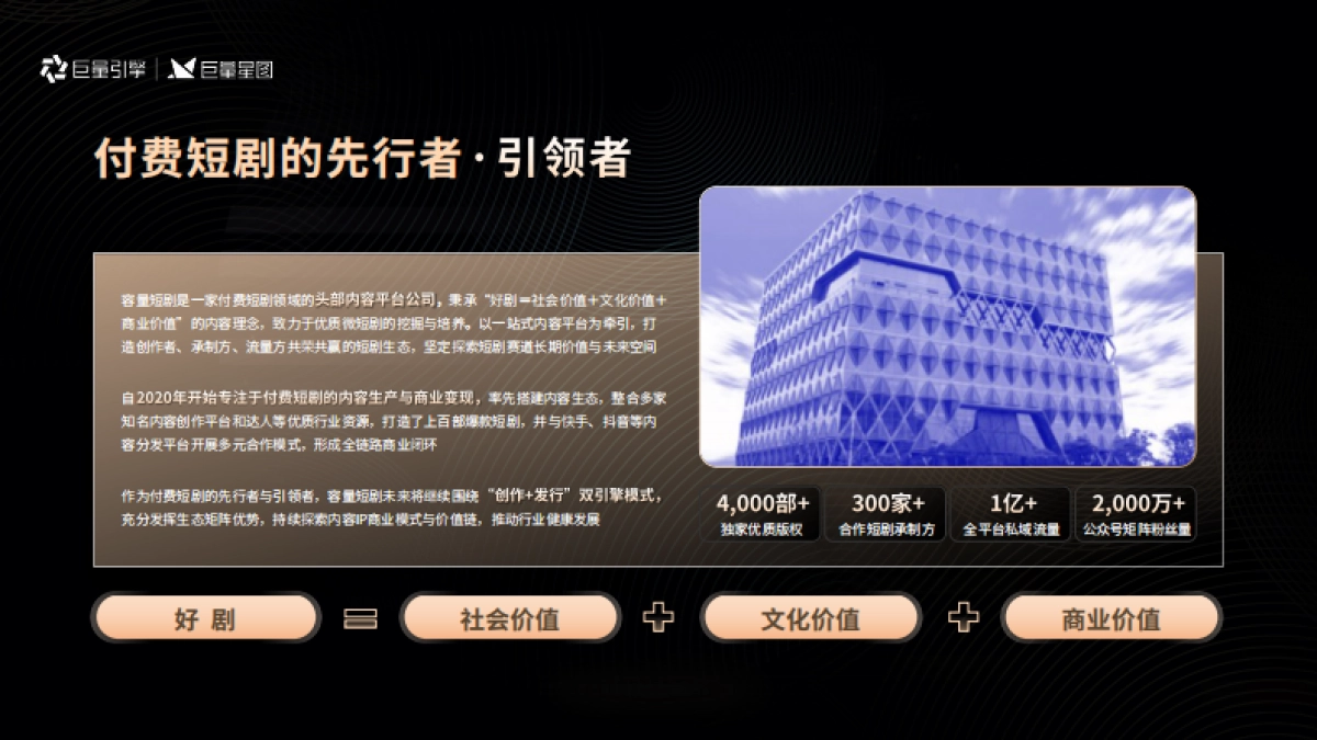 容量剧场：剧方的必做题：服务原创_第3页