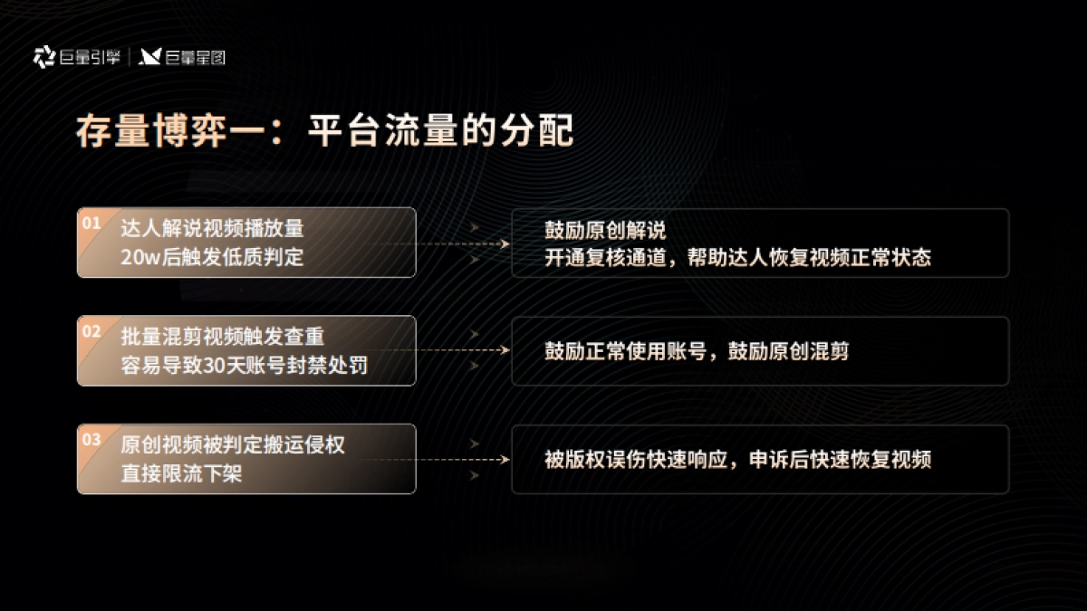 容量剧场：剧方的必做题：服务原创_第5页