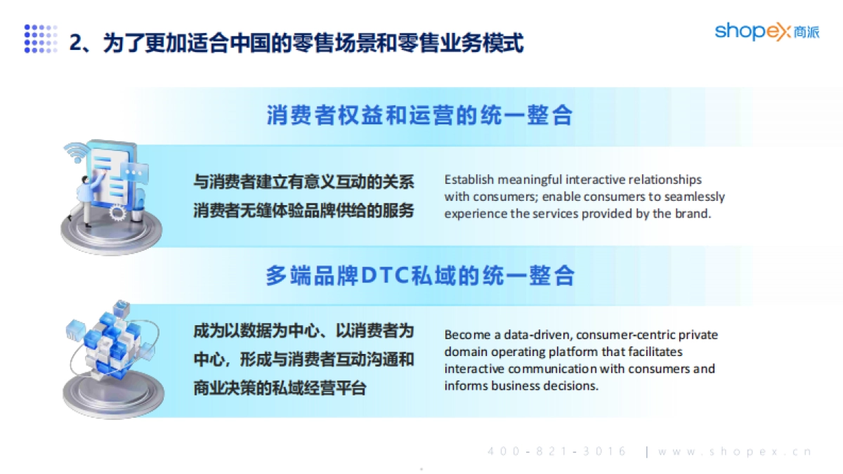 商派软件：2024品牌官方零售商城构建指南_第5页