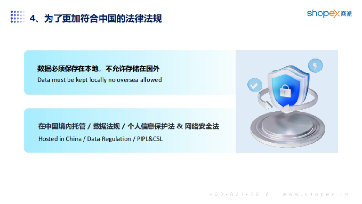 商派软件：2024品牌官方零售商城构建指南_第7页