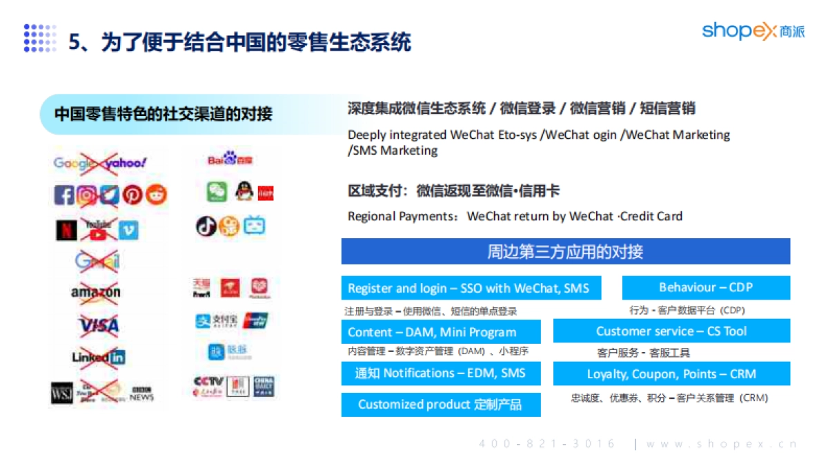 商派软件：2024品牌官方零售商城构建指南_第9页