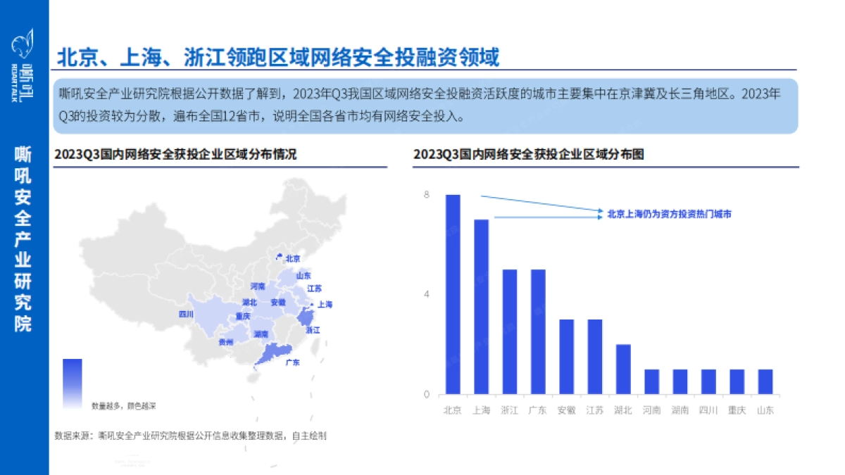 嘶吼安全产业研究院：2023年Q3嘶吼网络安全产业重点洞察报告_第10页