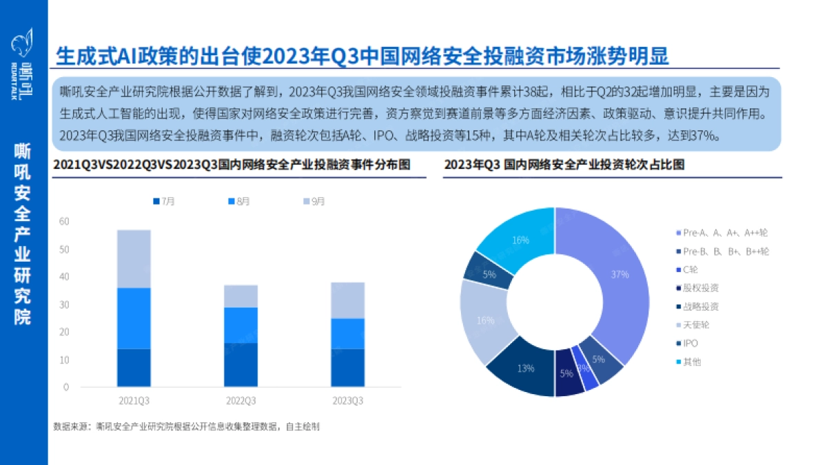 嘶吼安全产业研究院：2023年Q3嘶吼网络安全产业重点洞察报告_第7页