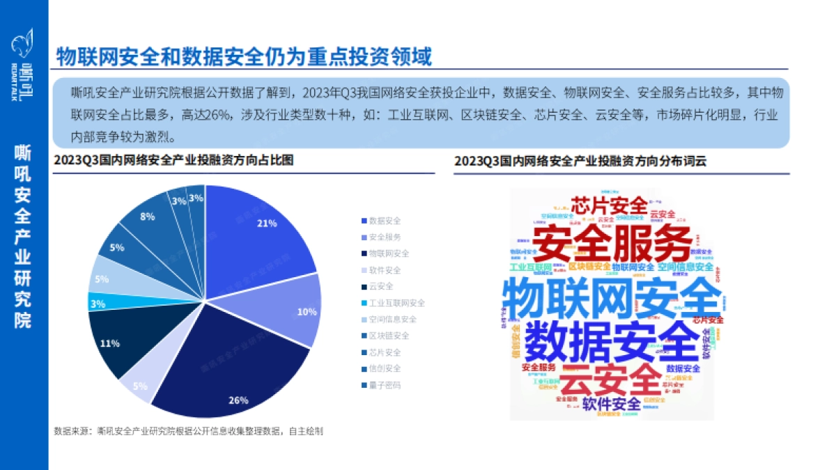 嘶吼安全产业研究院：2023年Q3嘶吼网络安全产业重点洞察报告_第8页
