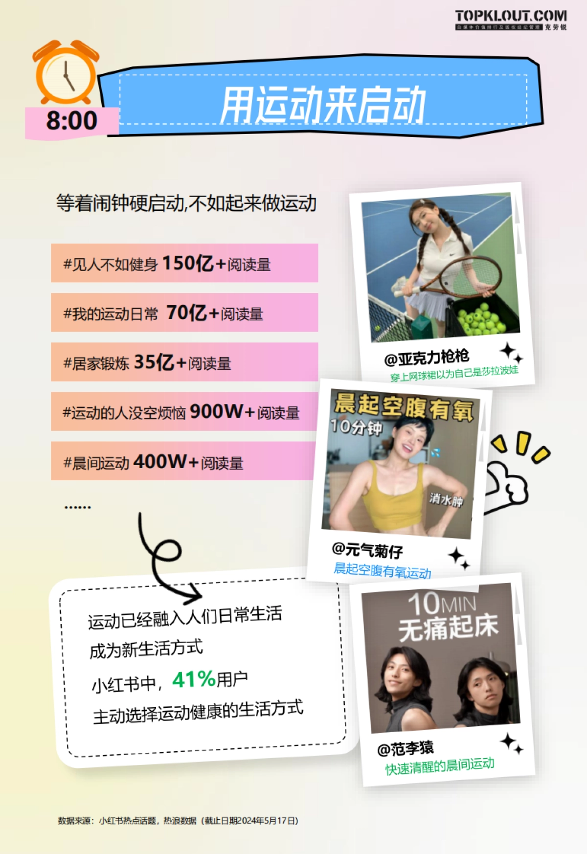 小红书&克劳锐：618新生活购物趋势洞察报告_第10页