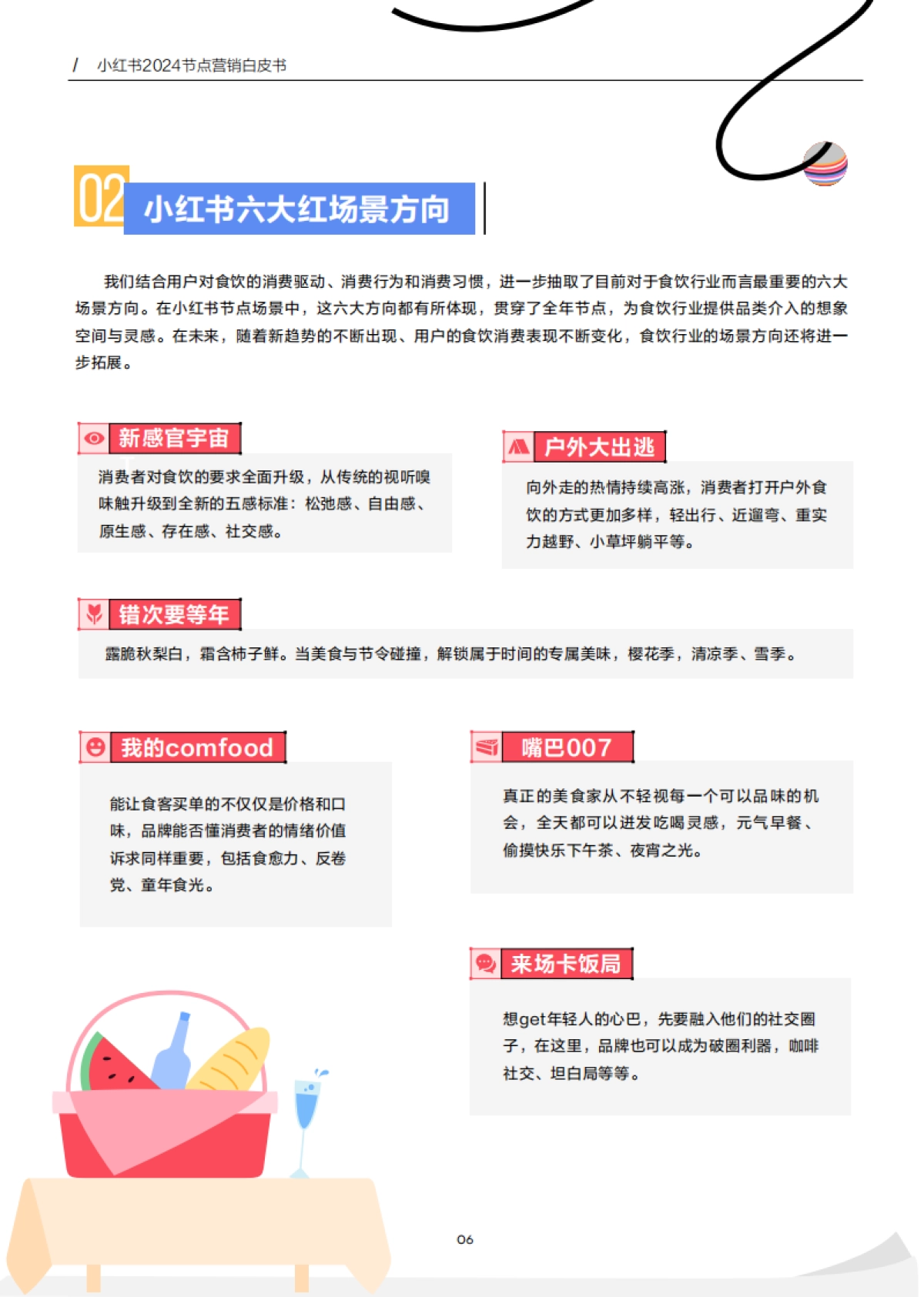 小红书：小红书节点场景行业洞察报告_第9页