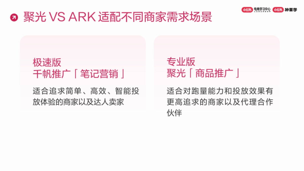 小红书商品推广产品介绍_第8页