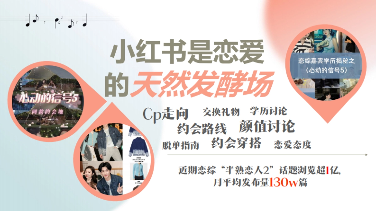 小红书我就要这样生活520特别版：“心动连锁反应”招商方案【互联网】【通案】_第4页