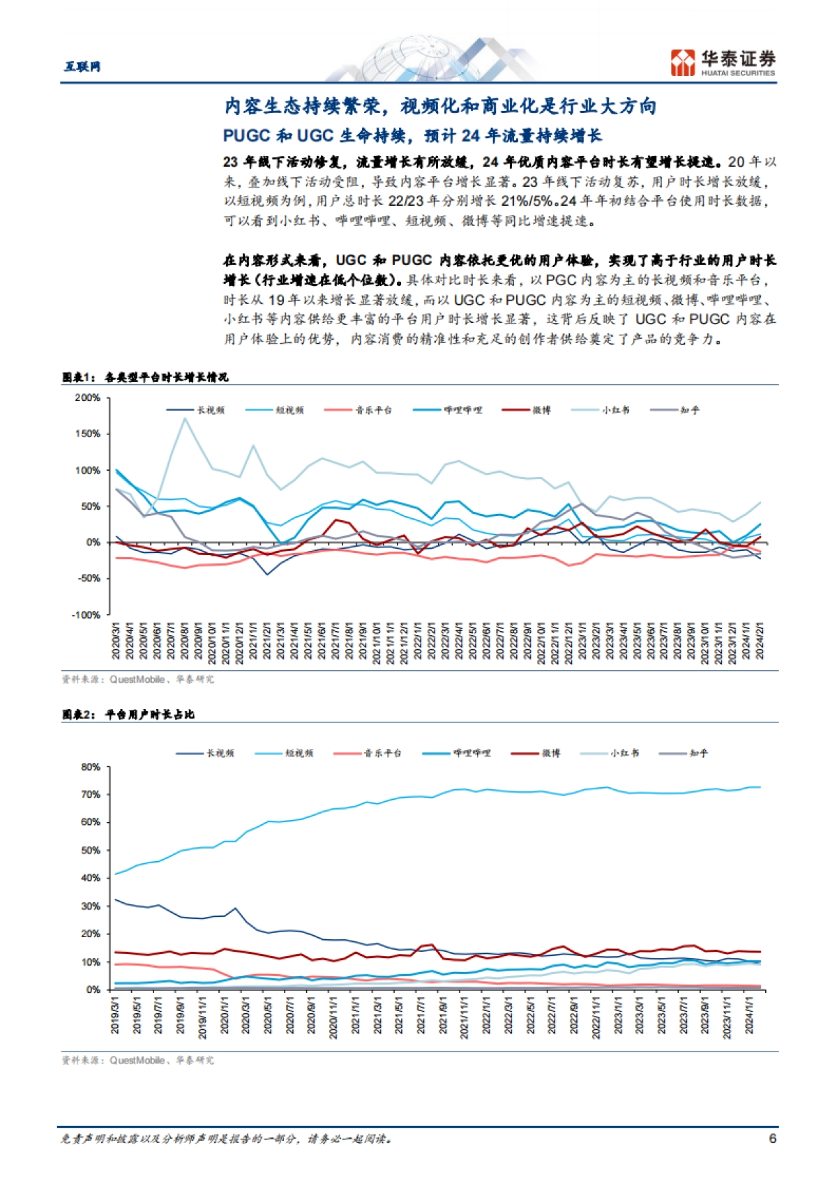 小红书引领内容社区商业化繁荣_第6页