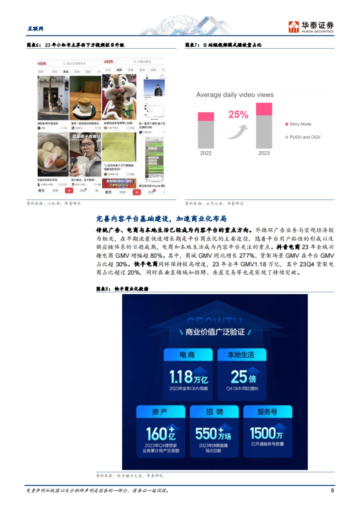 小红书引领内容社区商业化繁荣_第8页