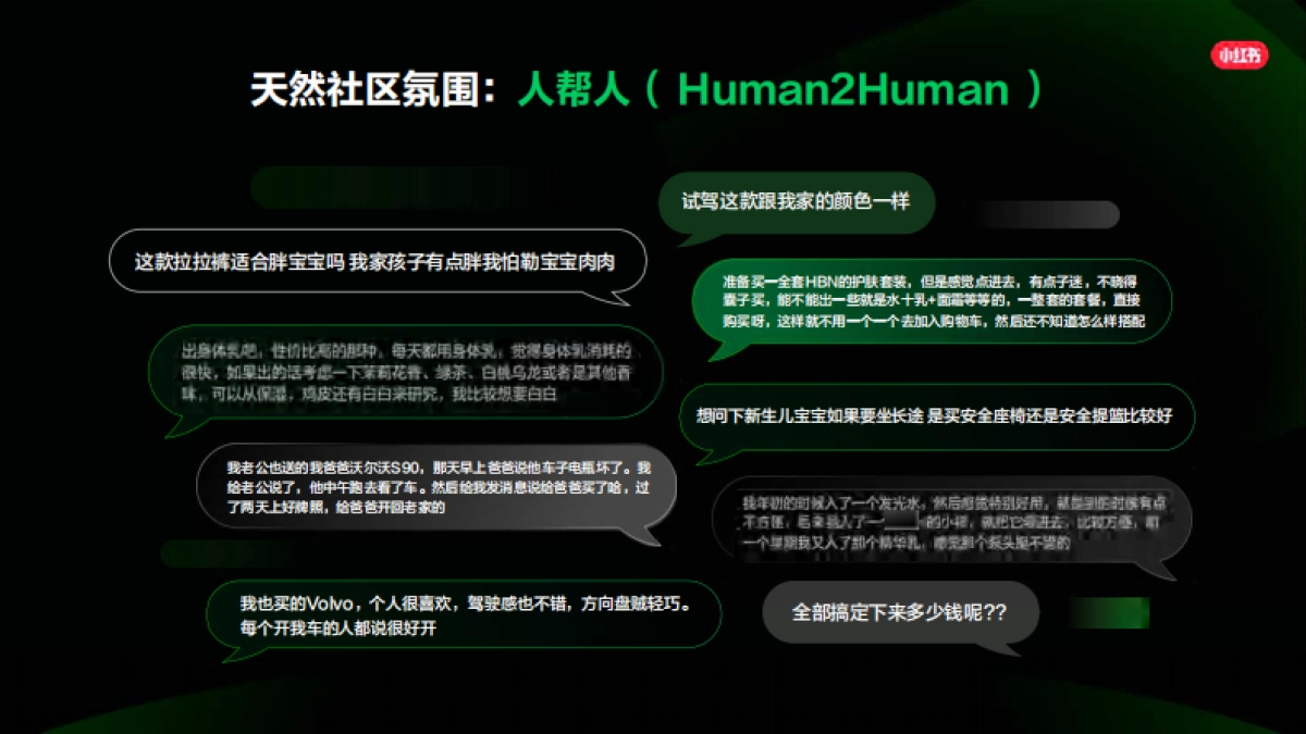 小红书种草-企业高质量生长营销通案_第3页