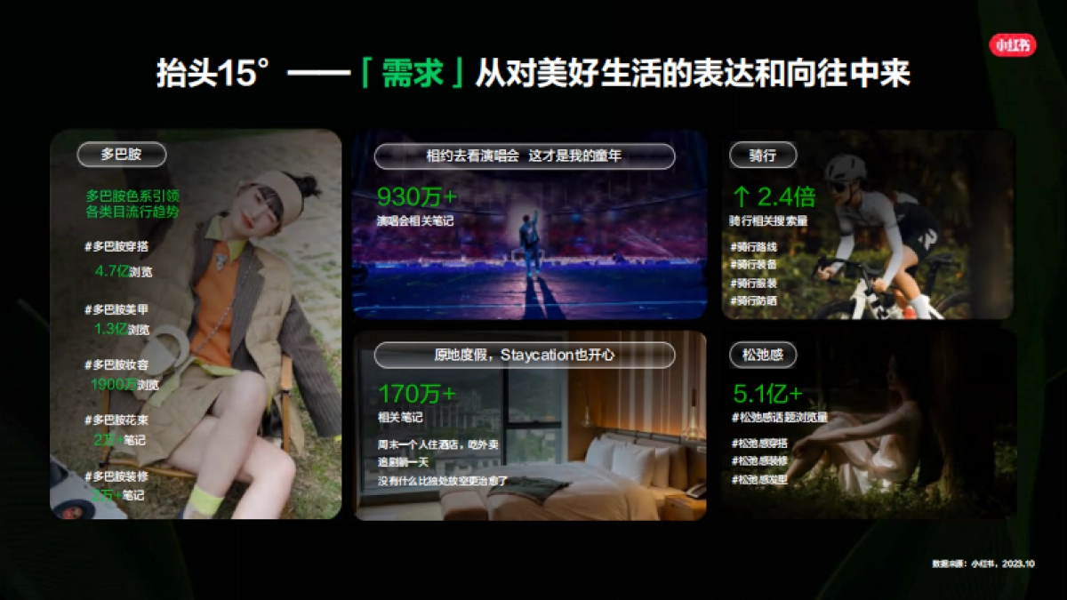 小红书种草-企业高质量生长营销通案_第8页