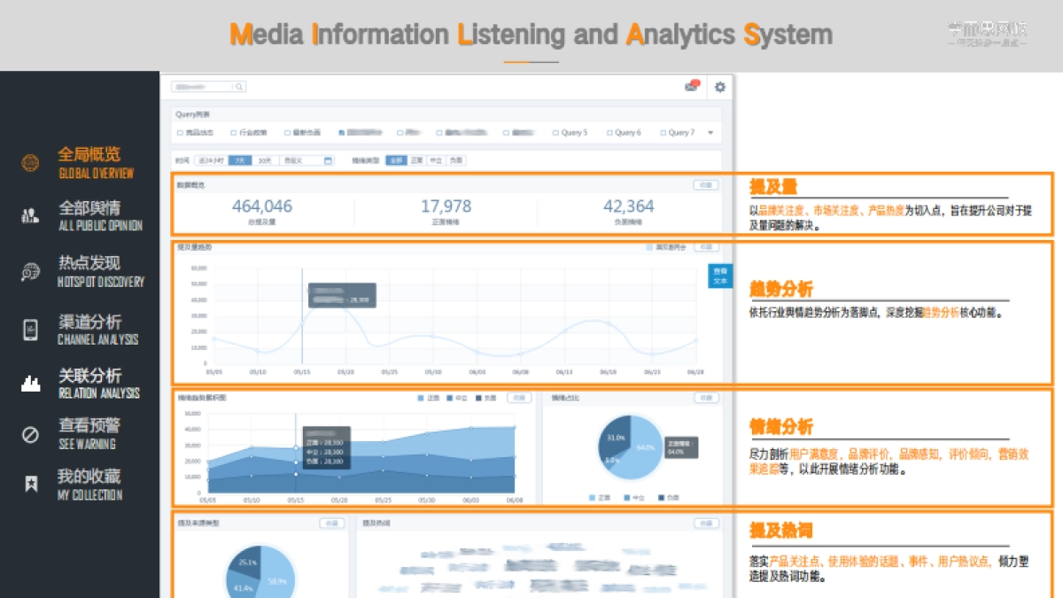 学而思网校公关传播方案_第10页