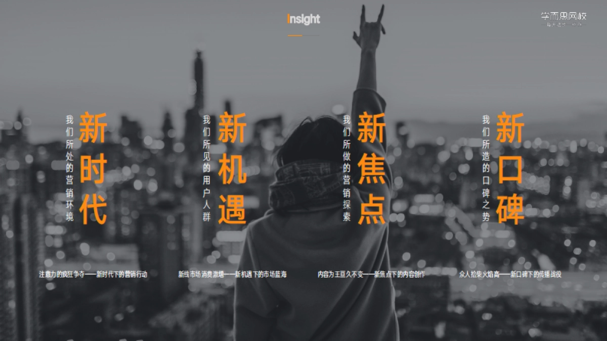 学而思网校公关传播方案_第3页