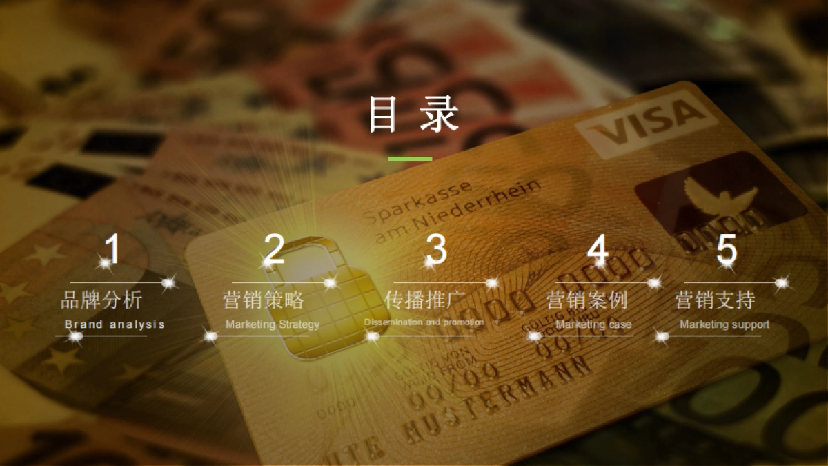 邮储银行天津分行品牌策划全案_第2页