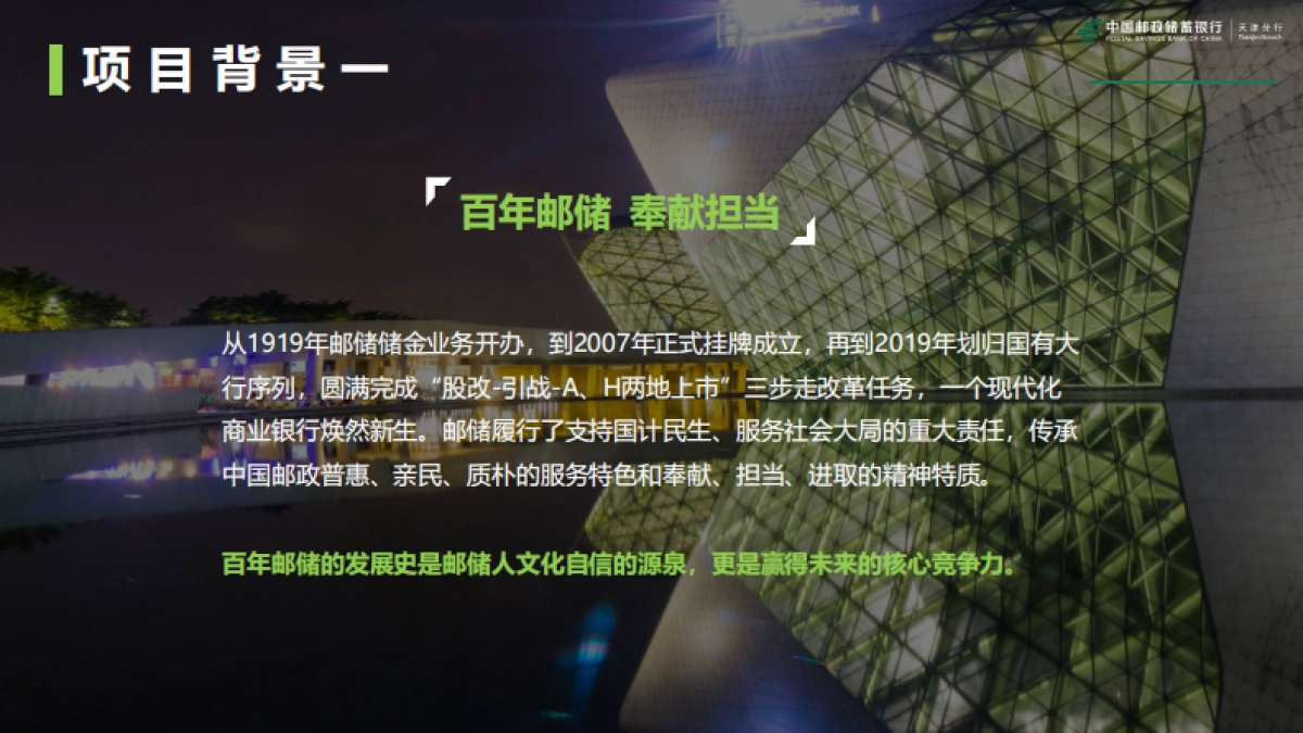 邮储银行天津分行品牌策划全案_第4页