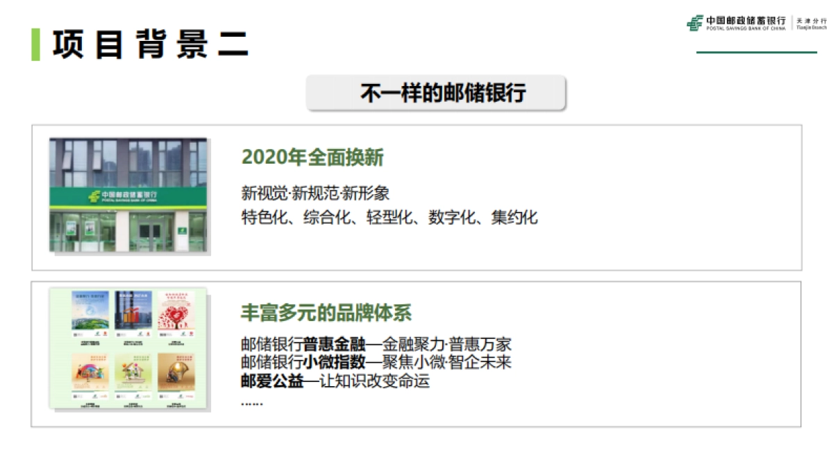 邮储银行天津分行品牌策划全案_第5页