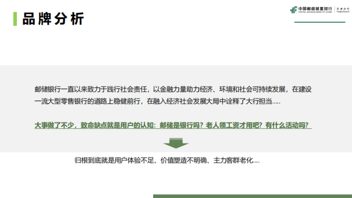 邮储银行天津分行品牌策划全案_第7页