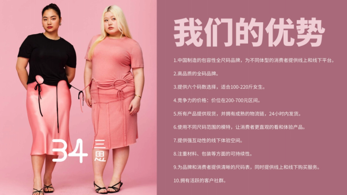 最爱女孩的全码品牌：34三思品牌手册_第4页