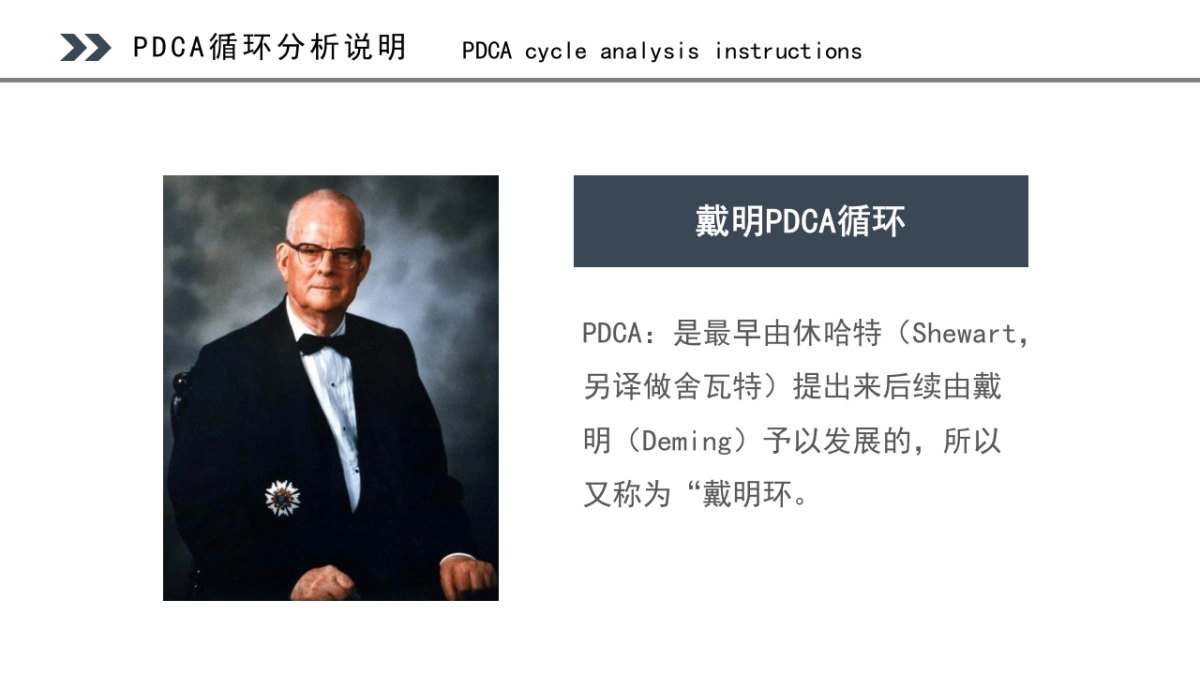 2024PDCA循环工作方法培训课件_第4页
