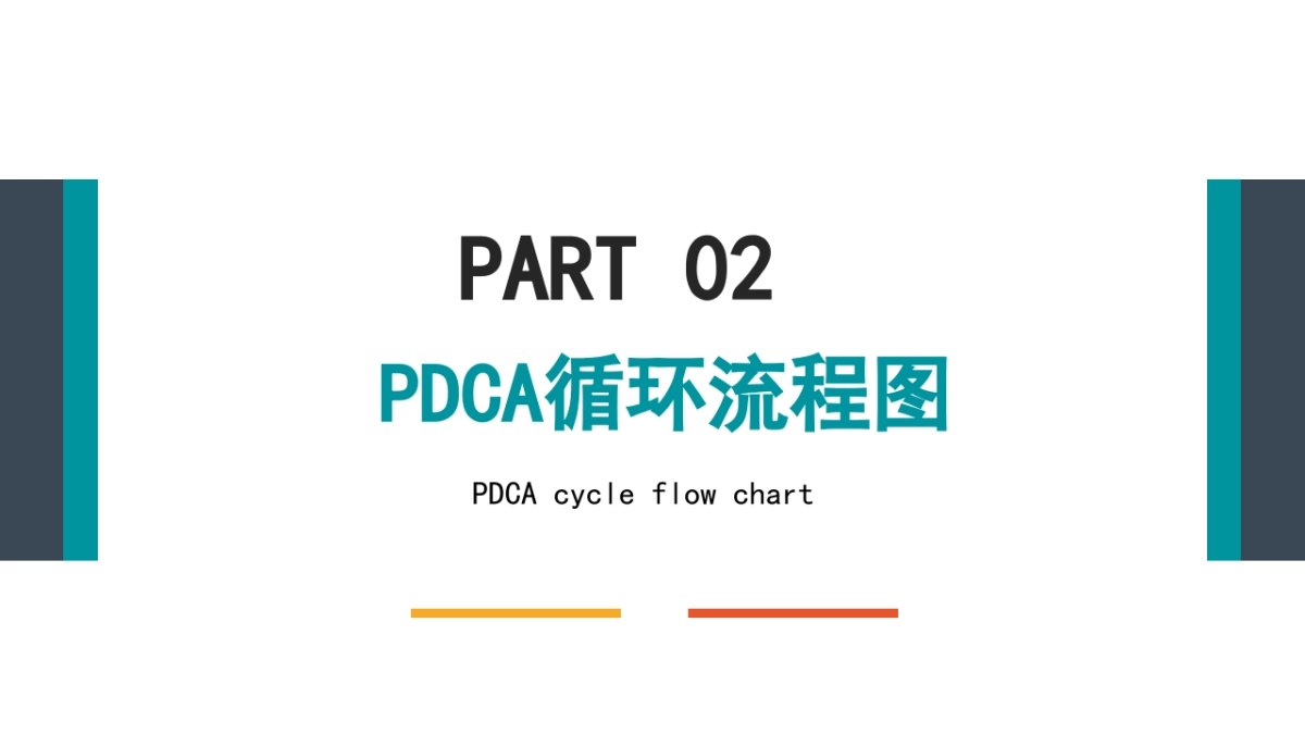 2024PDCA循环工作方法培训课件_第7页