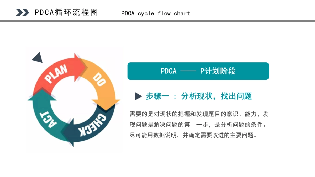 2024PDCA循环工作方法培训课件_第8页