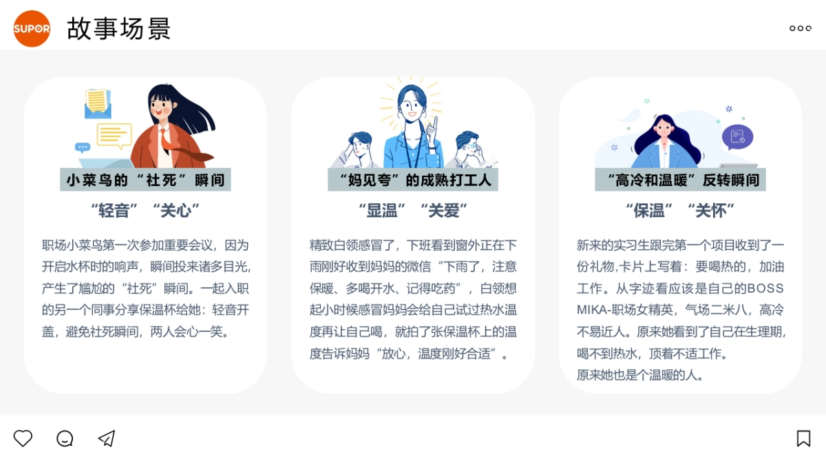 SUPOR智能显温轻音保温杯推广策划_第5页