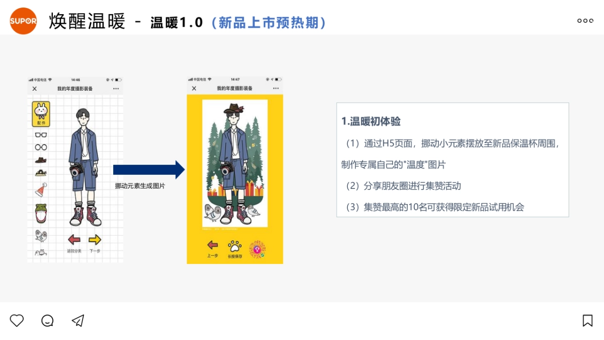 SUPOR智能显温轻音保温杯推广策划_第9页