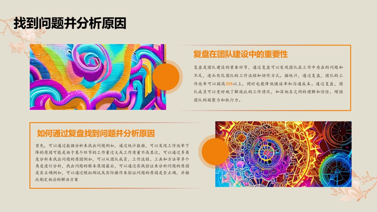 如何做好复盘_第10页